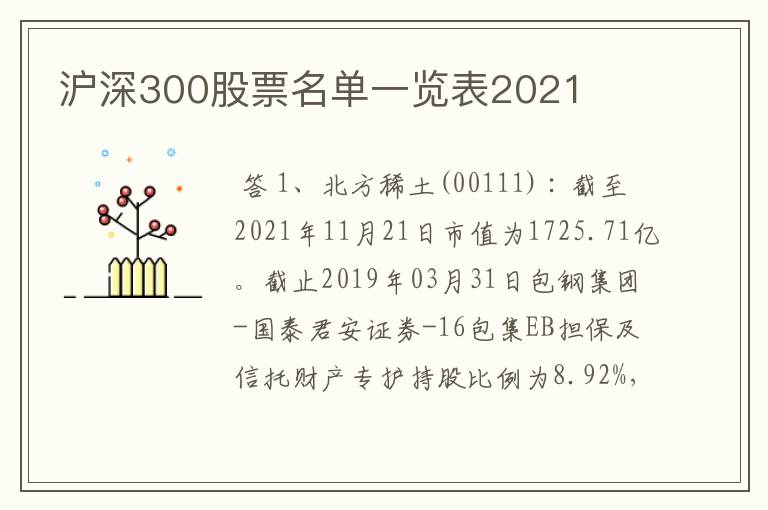 沪深300股票名单一览表2021