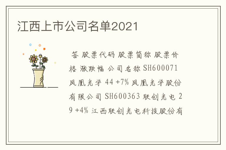 江西上市公司名单2021